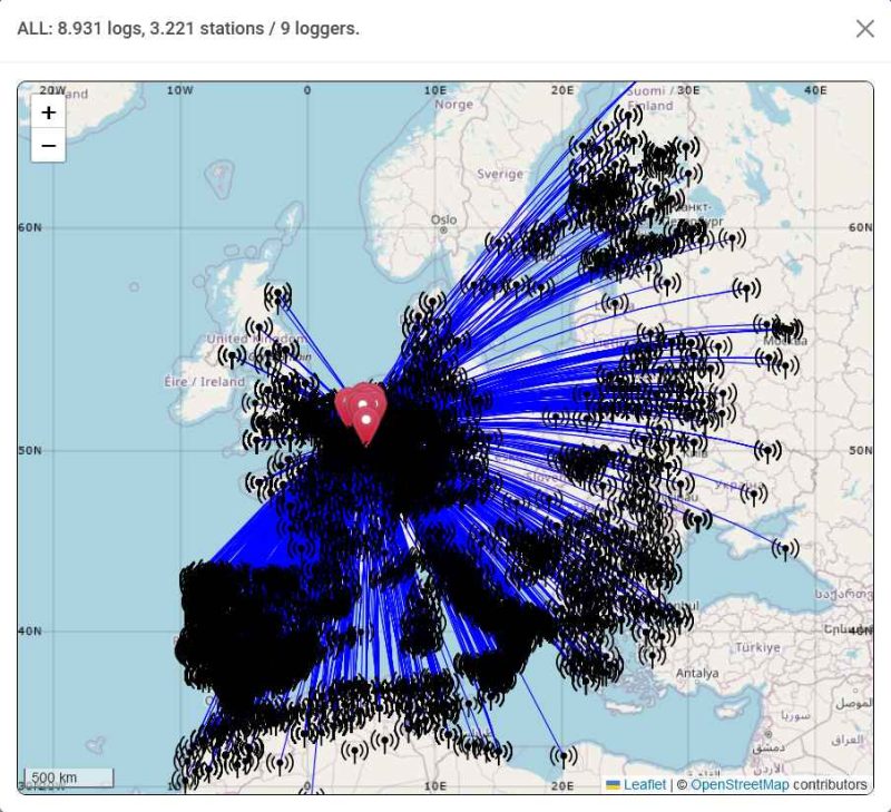 Belgian 2023 FM logs