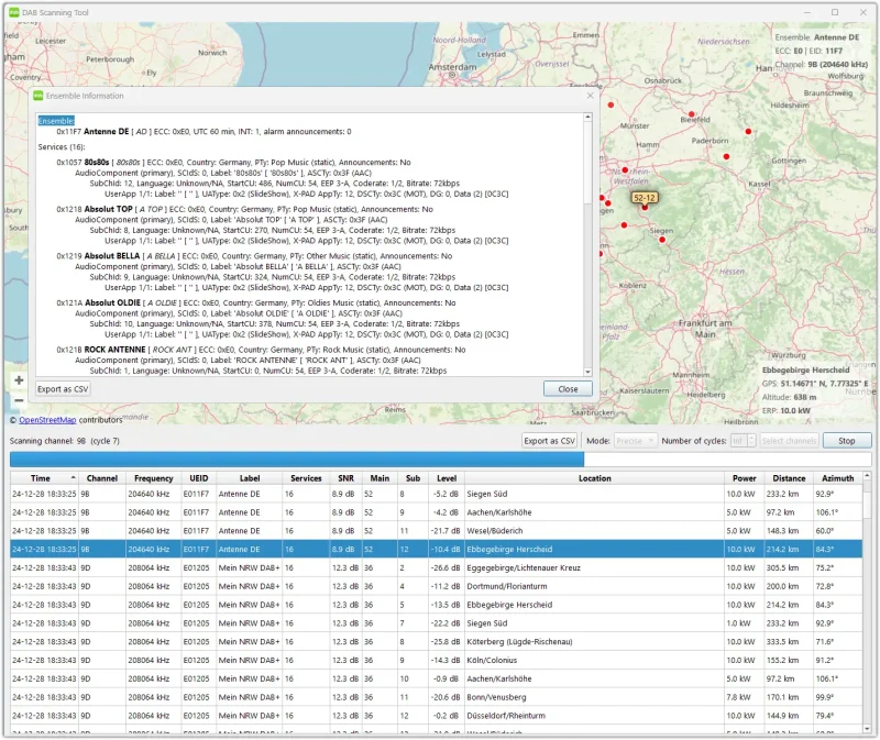 Ensemble structure in Scanning Tool Precise mode