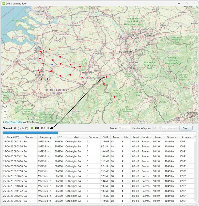 SNR in Scanning Tool SNR in Scanning Tool