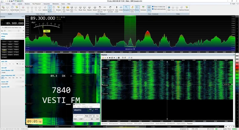 Vesti FM, Sankt-Peterburg/LRTPC Vesti FM, Sankt-Peterburg/LRTPC
