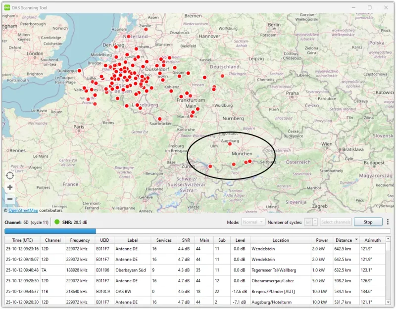 Southern Germany on DAB