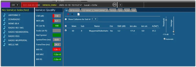 NRW2_6_DWM, Kanal 12D NRW2_6_DWM, Kanal 12D