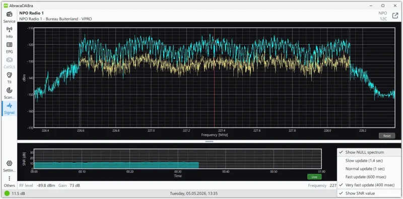 NULL spectrum view