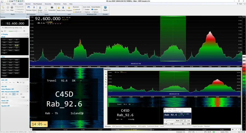 Radio Rab, Rab/Mundanije-Kamenjak Radio Rab, Rab/Mundanije-Kamenjak