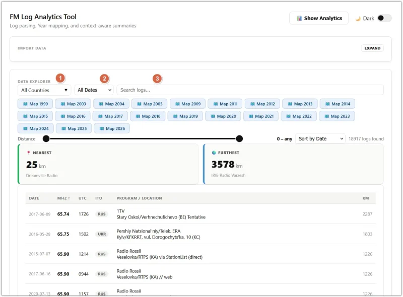 DATA EXPLORER DATA EXPLORER