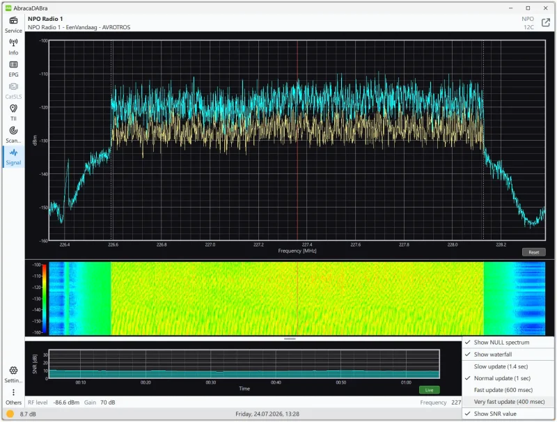 Waterfall in the Signal view Waterfall in the Signal view