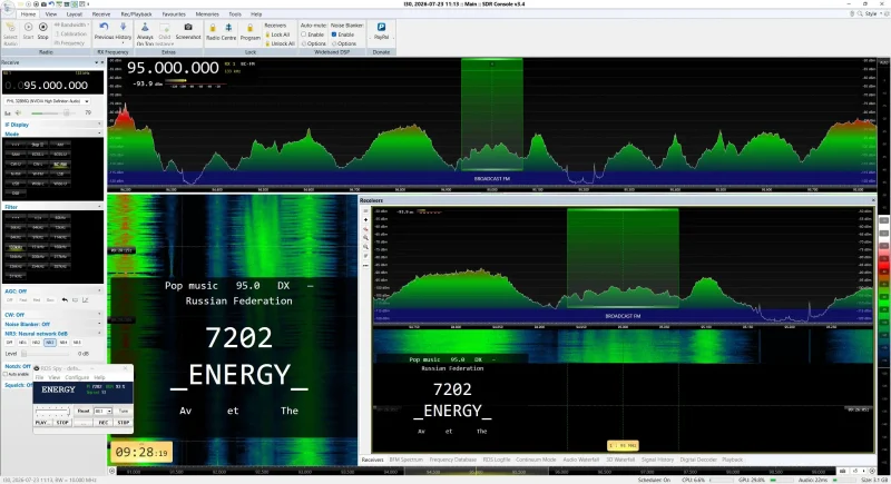 RUS Radio Energy Sankt-Peterburg